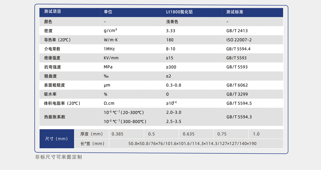 氮化鋁導熱陶瓷片性能測試 氮化鋁導熱陶瓷片性能測試